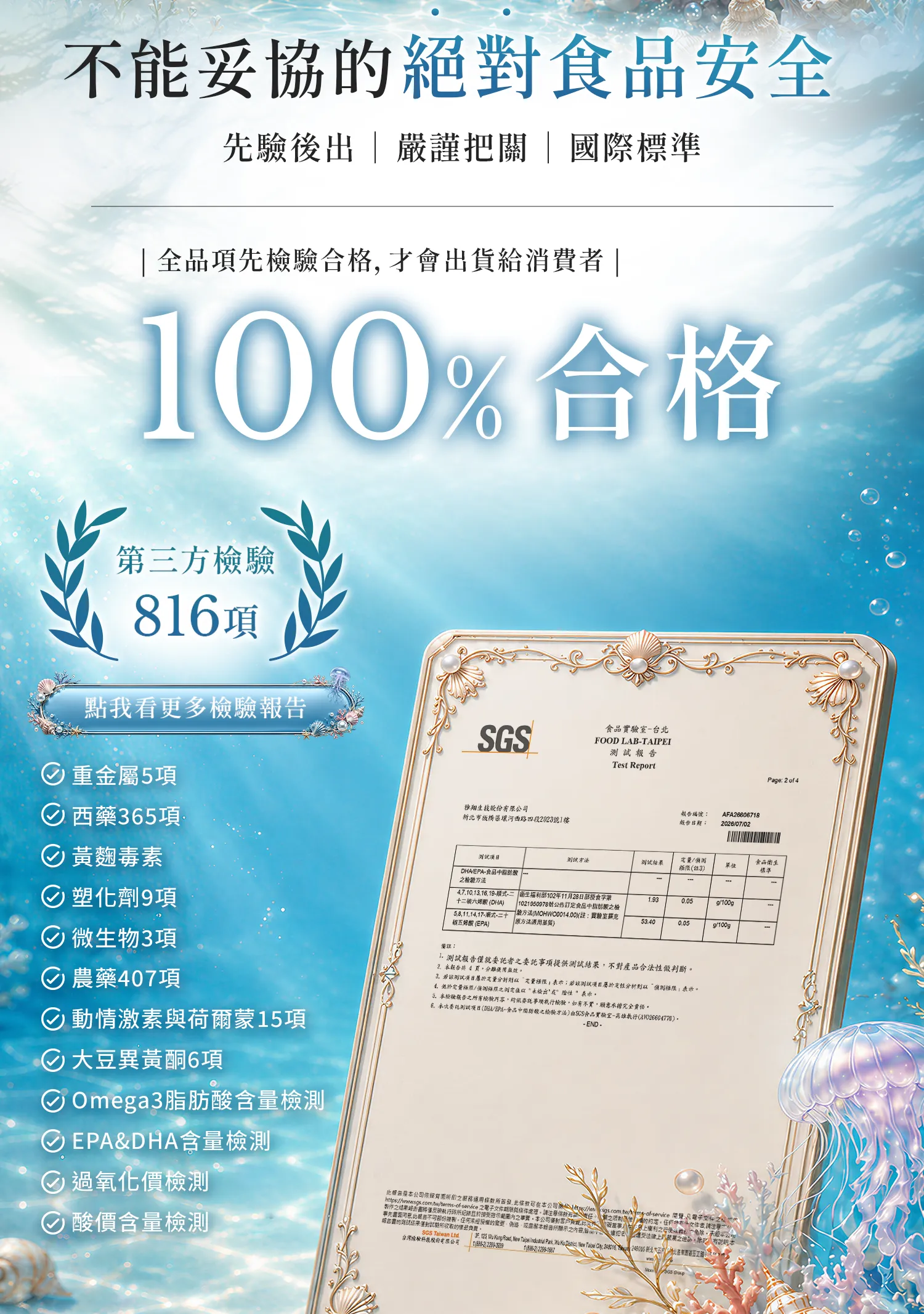 頂級複方魚油,鮮淬魚油膠囊SGS