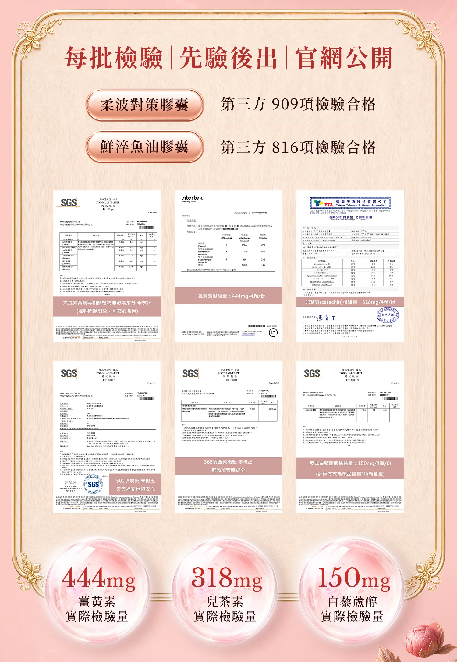 柔波對策膠囊,白藜蘆醇,營養師柏辰,莢膜攣縮,醫美反黑,少女感