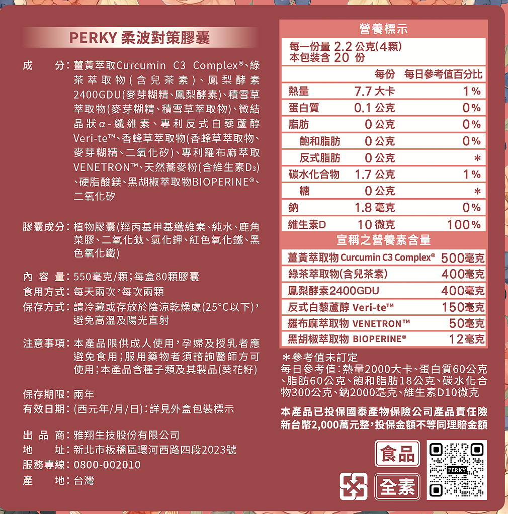 柔波對策膠囊,白藜蘆醇,營養師柏辰,莢膜攣縮,醫美反黑,少女感