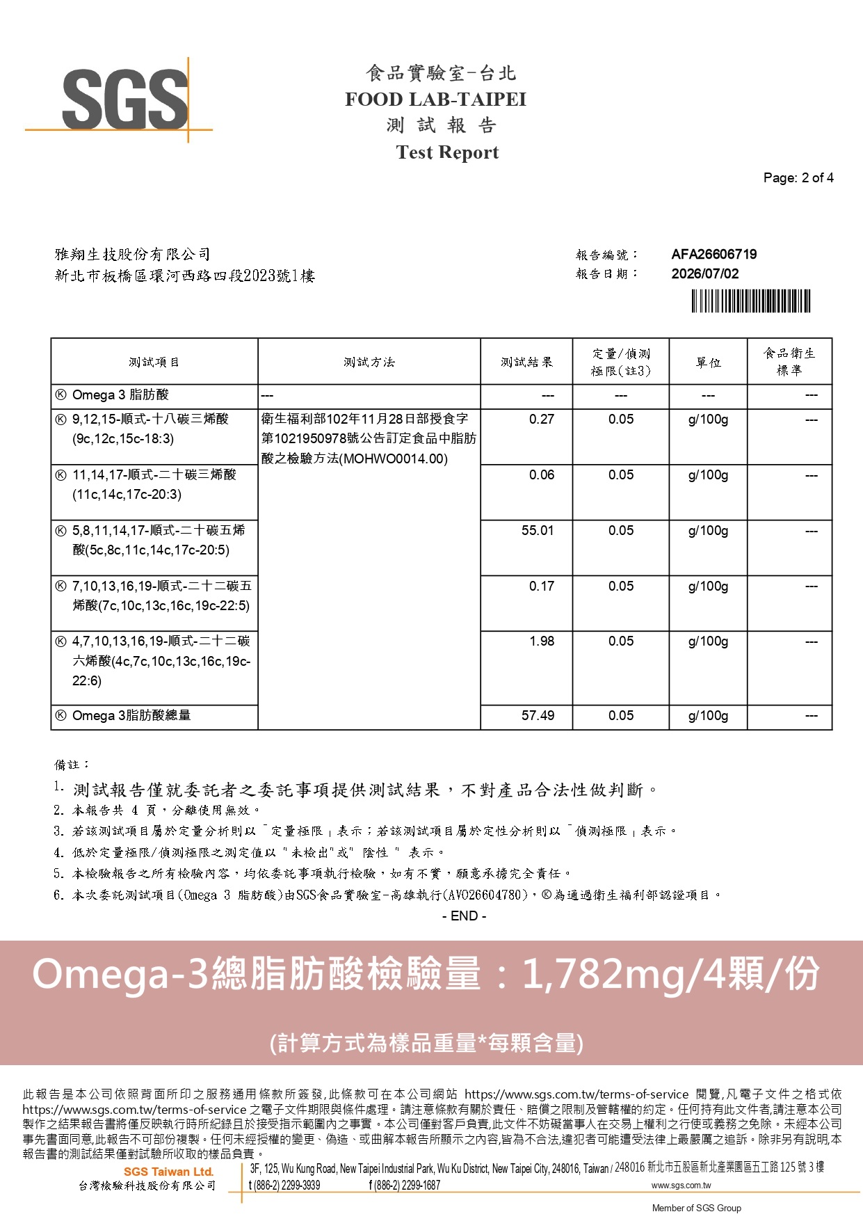 Omega-3 總脂肪酸 檢驗含量