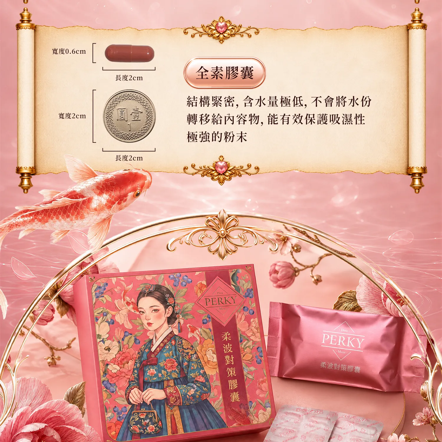 柔波對策膠囊,白藜蘆醇,營養師柏辰,莢膜攣縮,醫美反黑,少女感