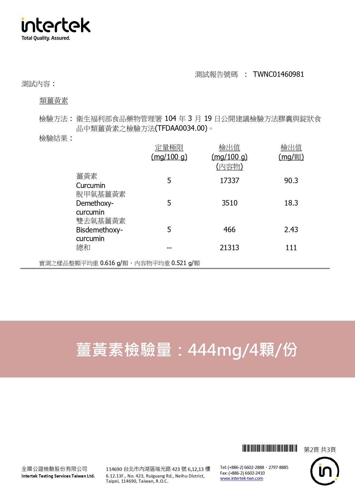 薑黃素 檢驗含量