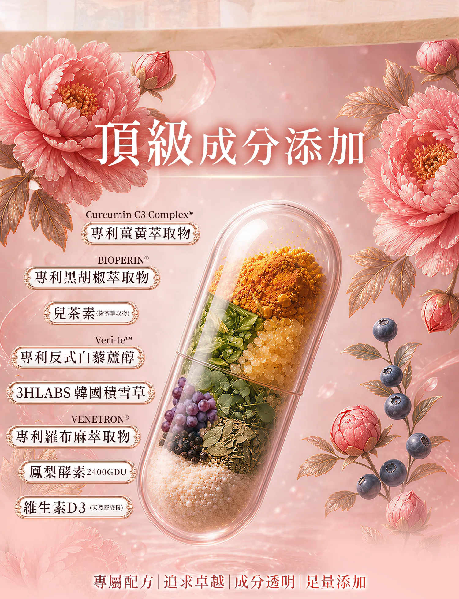 柔波對策膠囊, Perky, 營養師柏辰, 白藜蘆醇, 少女感, 促進代謝