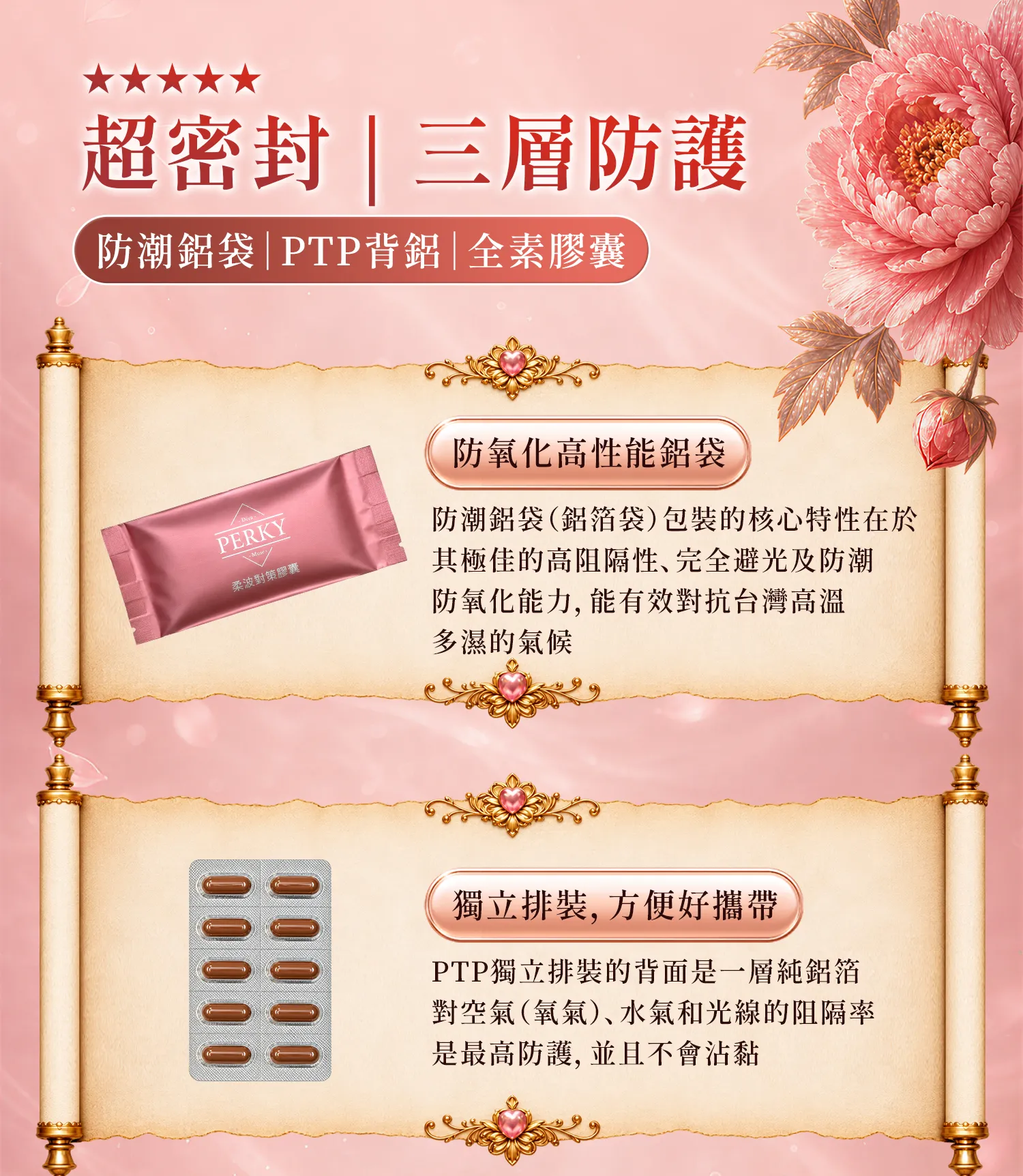 柔波對策膠囊, Perky, 營養師柏辰, 白藜蘆醇, 少女感, 促進代謝