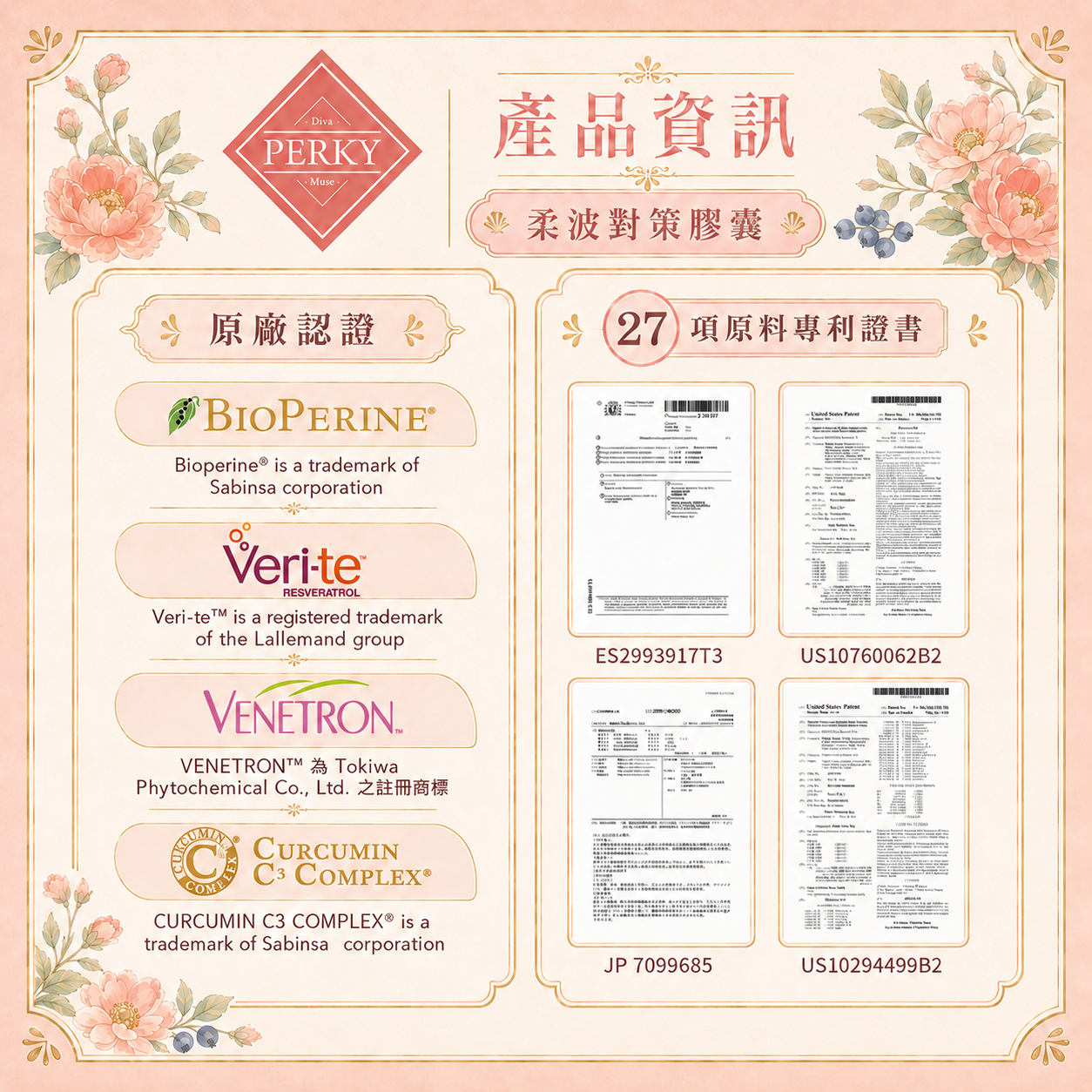柔波對策膠囊,白藜蘆醇,營養師柏辰,莢膜攣縮,醫美反黑,少女感