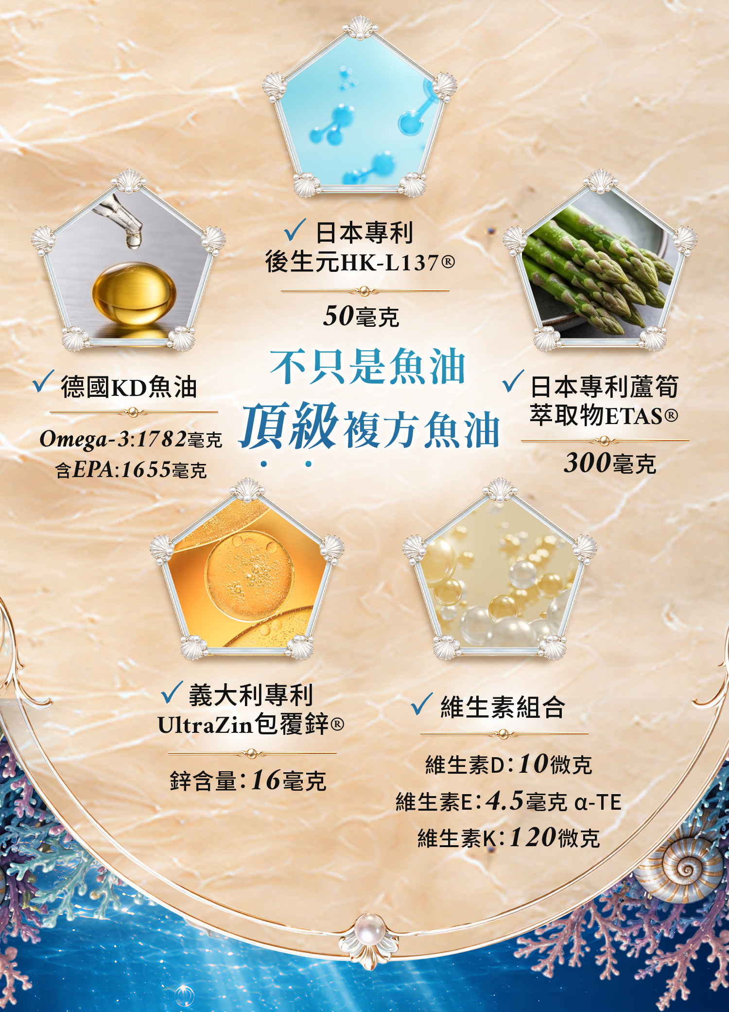鮮淬魚油膠囊, 頂級複方魚油, 營養師柏辰, Perky, 魚油加鋅