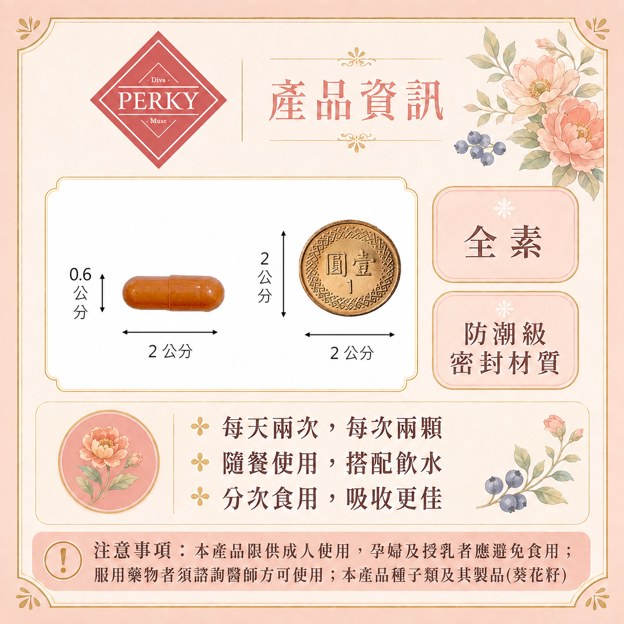 柔波對策膠囊,白藜蘆醇,營養師柏辰,莢膜攣縮,醫美反黑,少女感