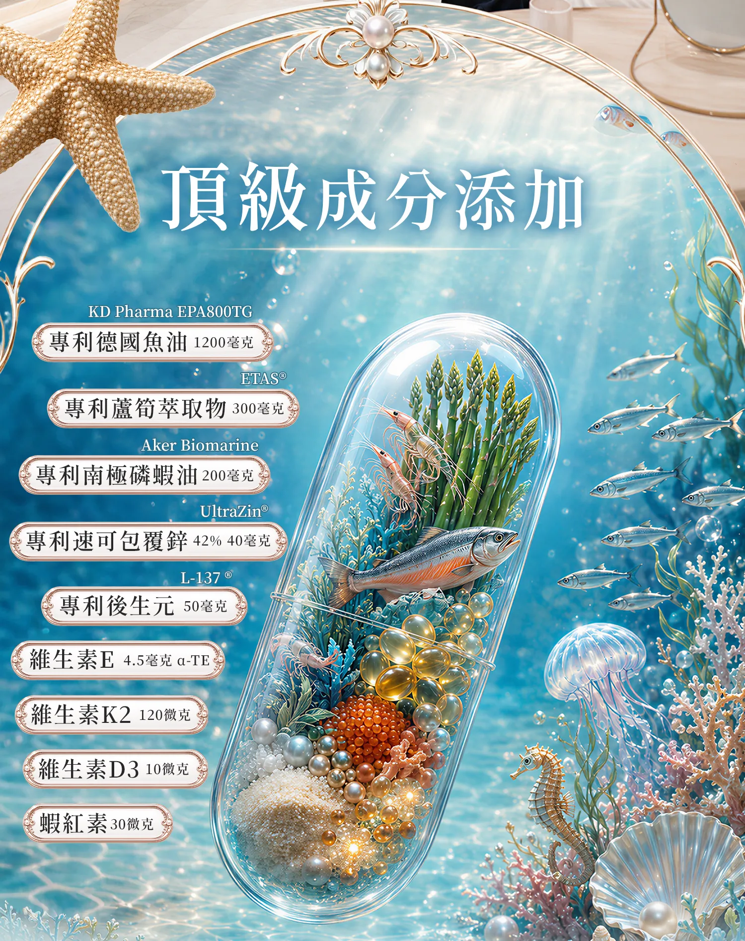 頂級複方魚油,鮮淬魚油膠囊成分